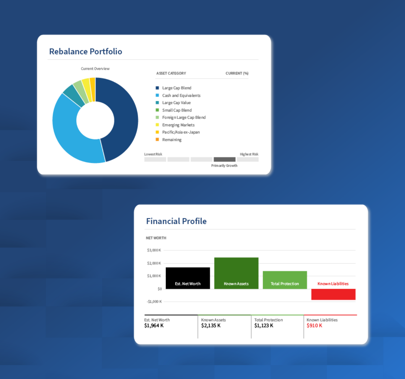 financial-planning-investment-management-firms-advisor360